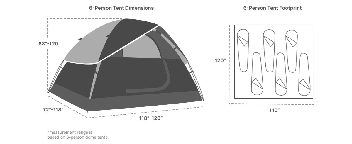 6 person tent size illustration